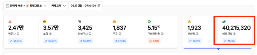 퇴근 후 2시간으로 통장에 월 300만원 채우는 법 9 imageTv8GzzZD1762912364